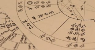 Astroloji Nedir?